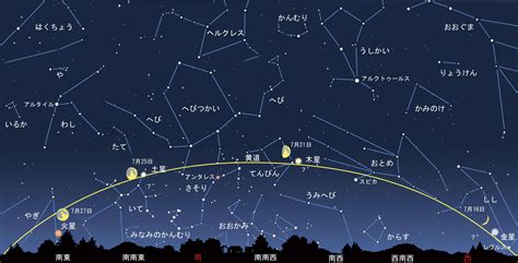 7月8日星座|7月8日生日書（巨蟹座）